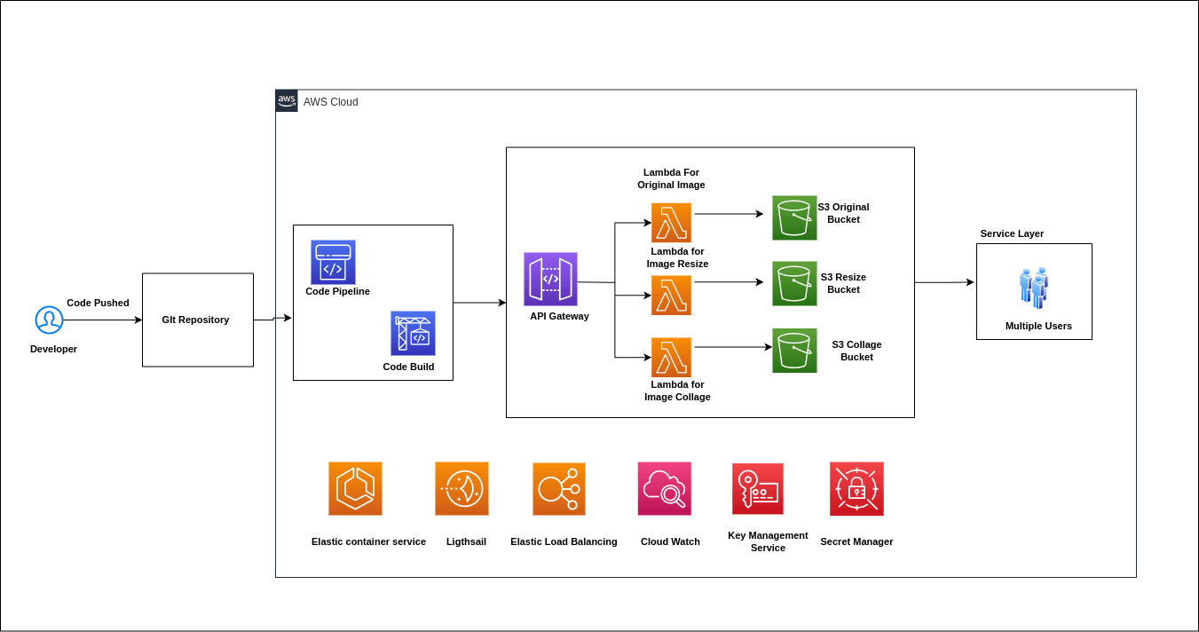 MicrosoftTeams-image (37).png