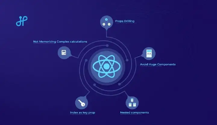ReactJs_Anti_Patterns_1.webp