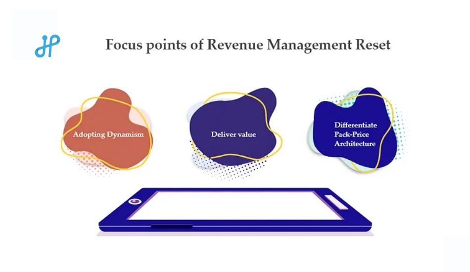 a-revenue-management-reset-in-consumer-goods – 1.jpg