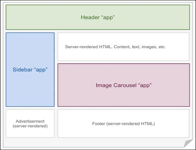 astro-ship-less-javascript_1.jpg