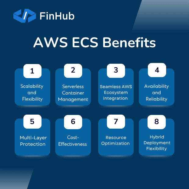 AWS ECS Benefits