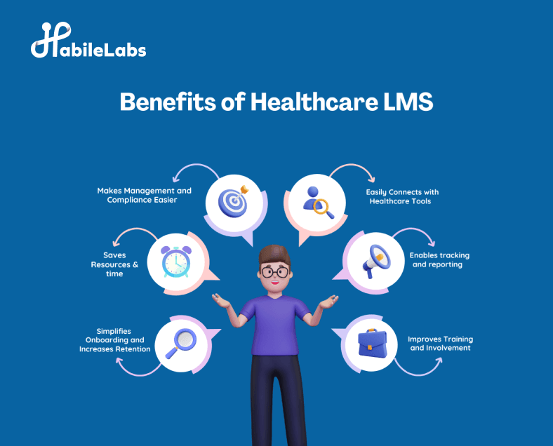 benefits-of-using-lms-healthcare.png