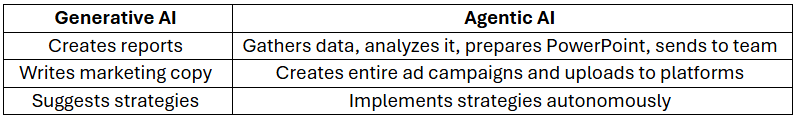 business-operations.png