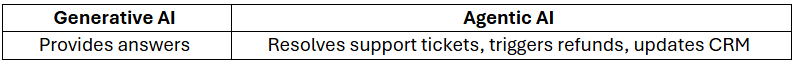 customer-support.png