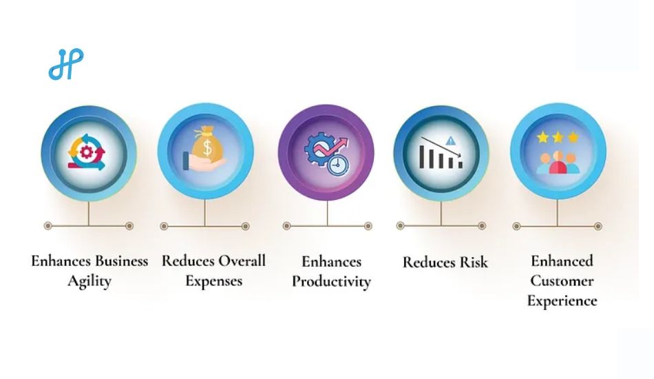 do-low-code-solutions-have-a-future-in-web-development – 1.jpg
