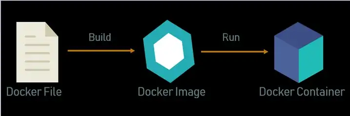 docker_2.jpg