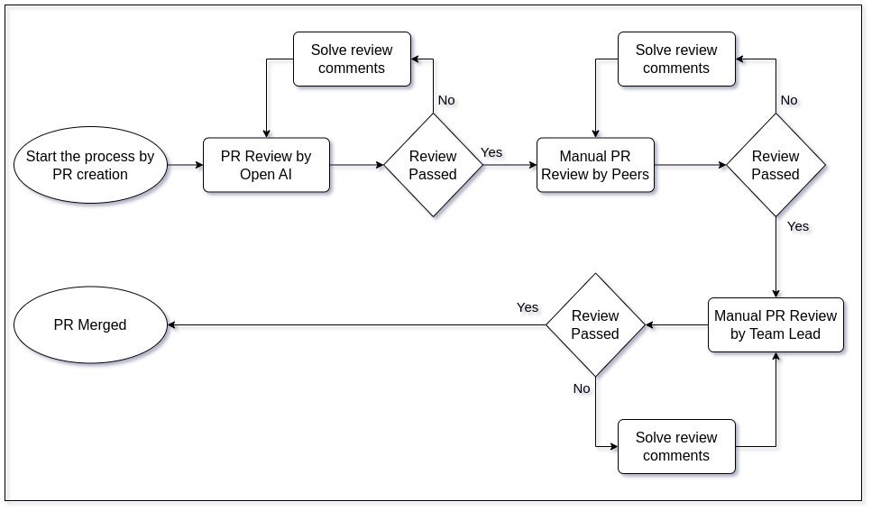 flowchart.jpg