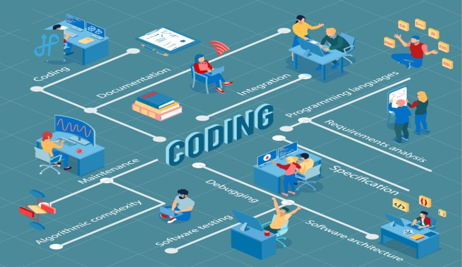 future-of-coding – 1.jpg