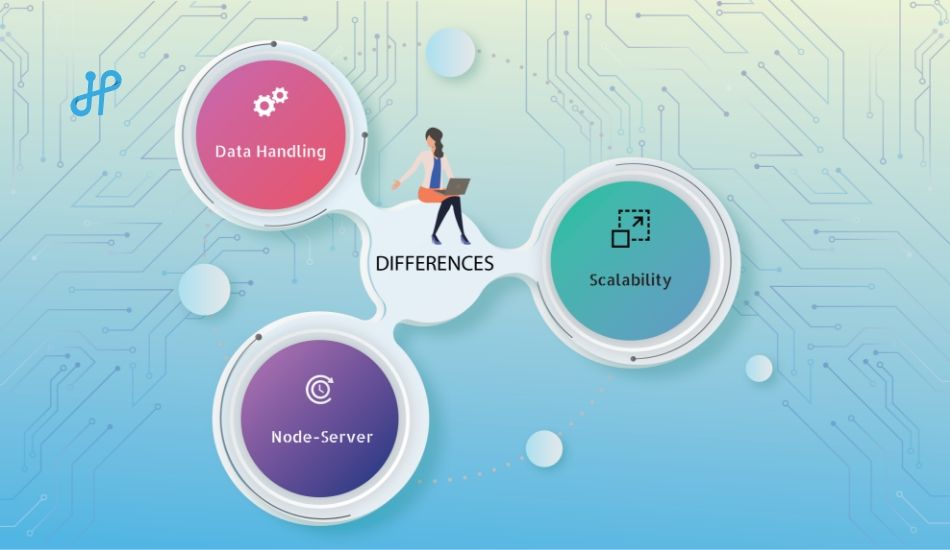gatsby-or-nextjs-which-one-is-better – 2.jpg