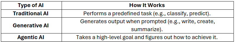goal-oriented.png
