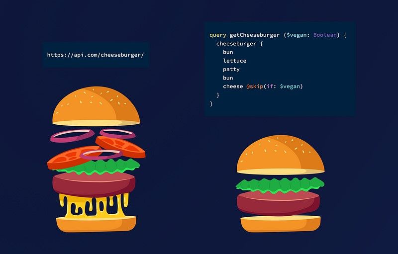 graphQL1.jpg