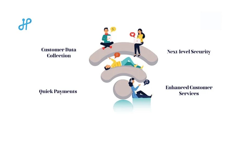 how-iot-and-wearables-are-improving-fintech-in-2022 – 2.jpg