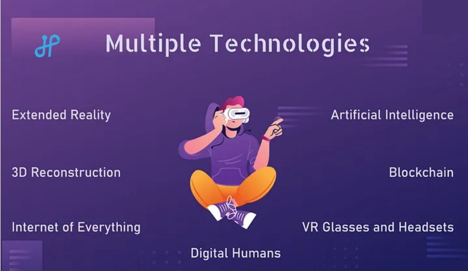 metaverse-technology-that-will-create-future – 2.jpg
