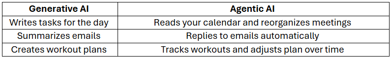 personal-productivity.png
