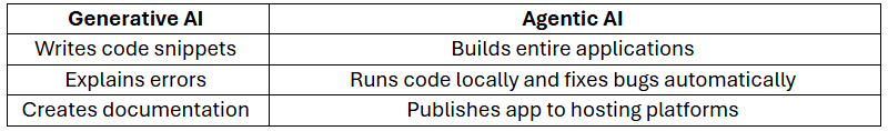 software-development.png