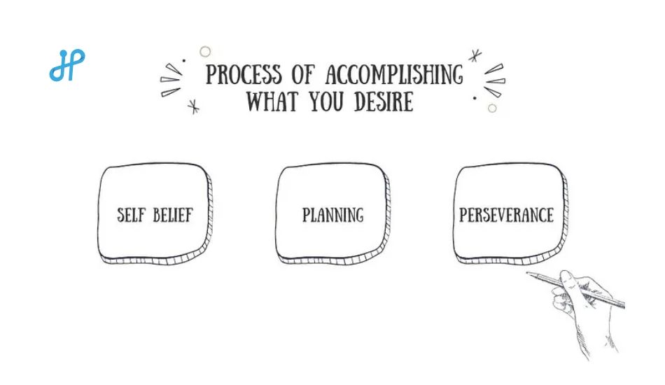 the-art-of-getting-what-you-want – 2.jpg