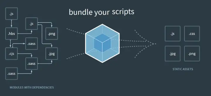 webpack_1.jpg