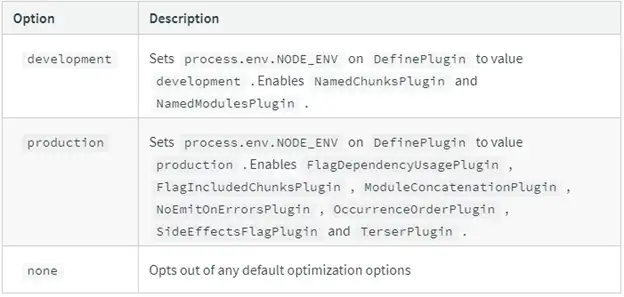webpack_2.jpg