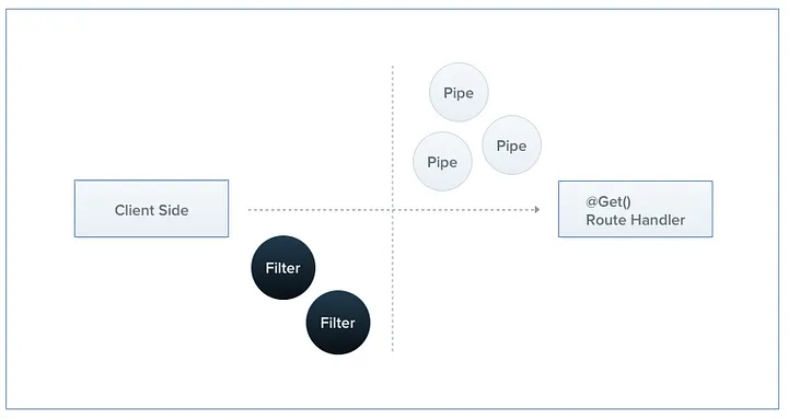 why-choose-nest-js_4.jpg
